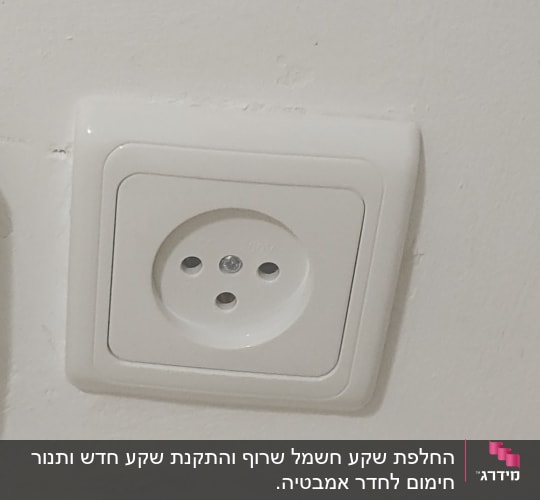 שקע חשמל מותקן על קיר לבן